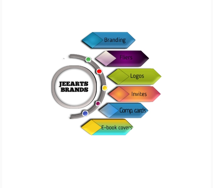 Jeearts brands provider