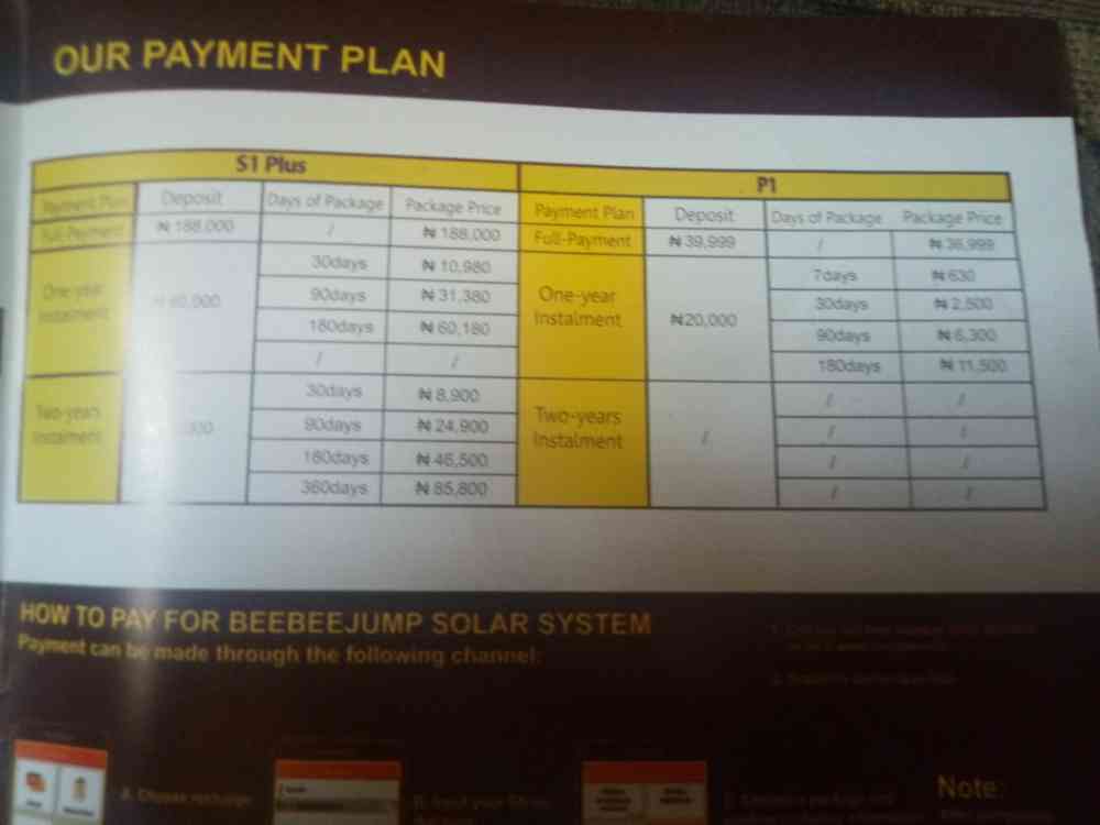 BeeBee jump solar Ltd