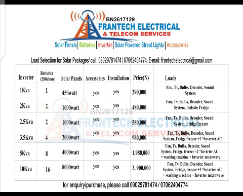 Frantech Electrical and Telecom Services picture