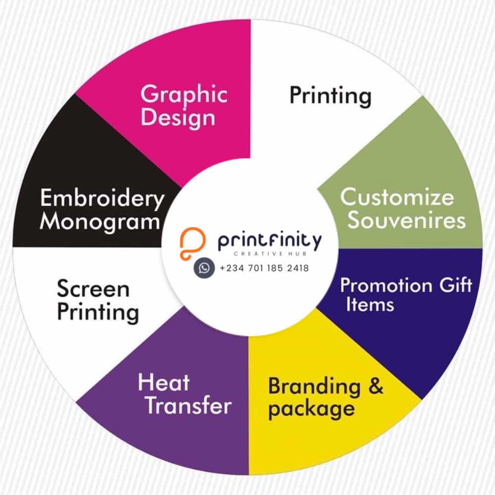 Printfinity Creative Hub