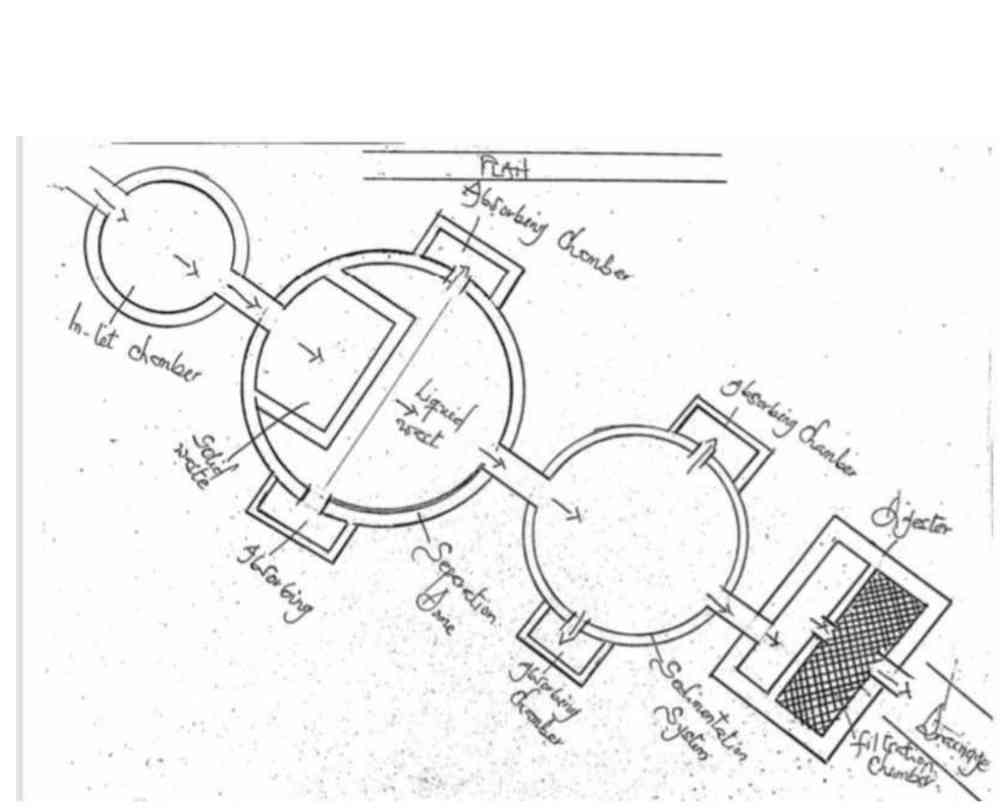 bioanaerobicdigester picture