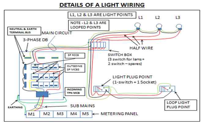 C Quadri electrical service picture