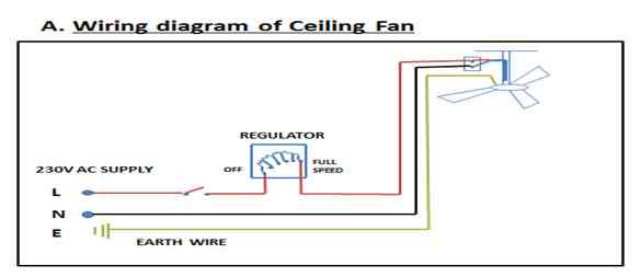 C Quadri electrical service