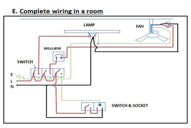 C Quadri electrical service