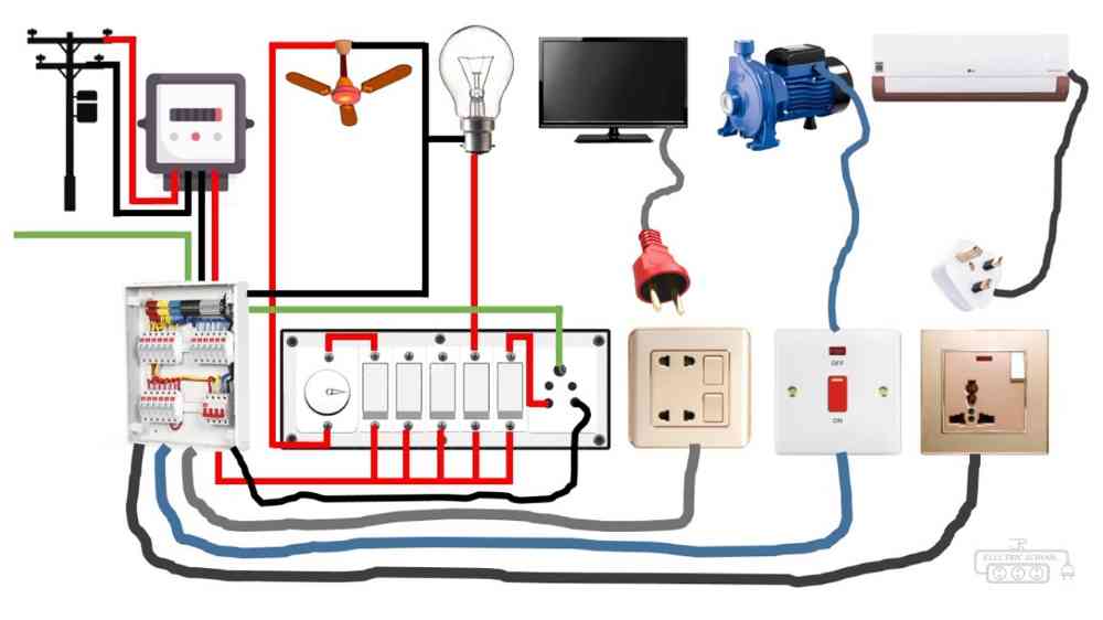 C Quadri electrical service