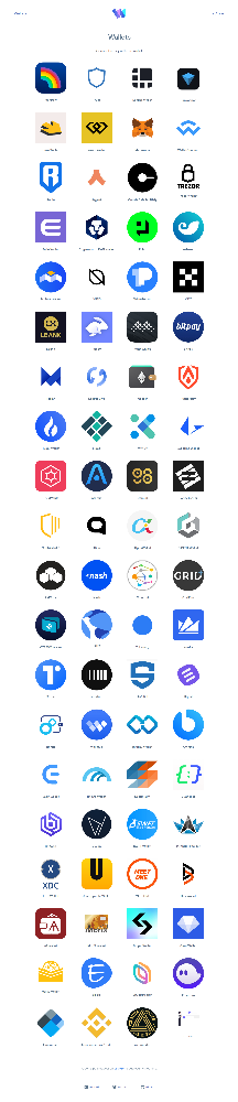 Wallet Connect PHP Script | Complete Crypto Wallet Connection System for PHP Websites picture