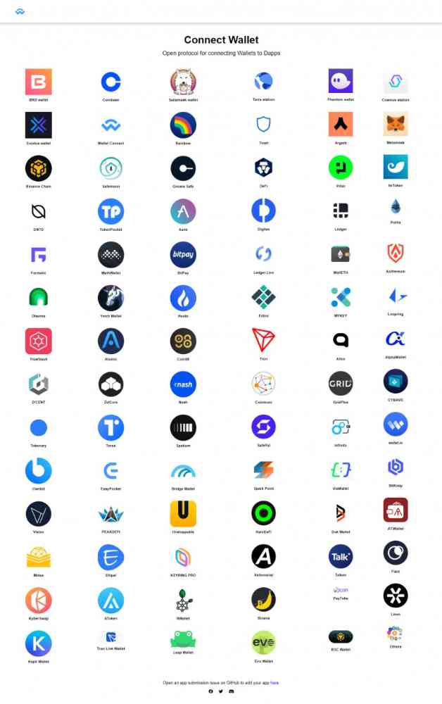 Wallet Connect PHP Script | Complete Crypto Wallet Connection System for PHP Websites